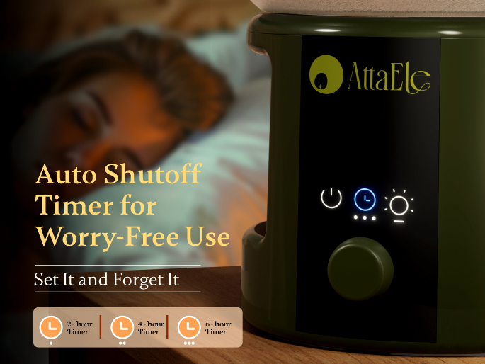 AttaEle 2-in-1 Candle Warmer Lamp